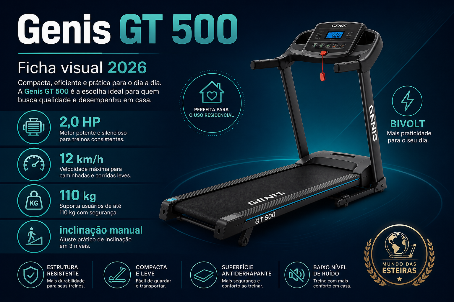 Infográfico Genis GT 500: motor Não divulgad…, Não divulgada (u…, 100 kg e inclinação Sem inclinação ajust…