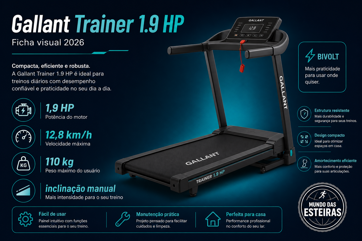 Infográfico Gallant Trainer 1.9 HP (GEE10): motor 1,9 HP, 10 km/h, 100 kg e inclinação Manual